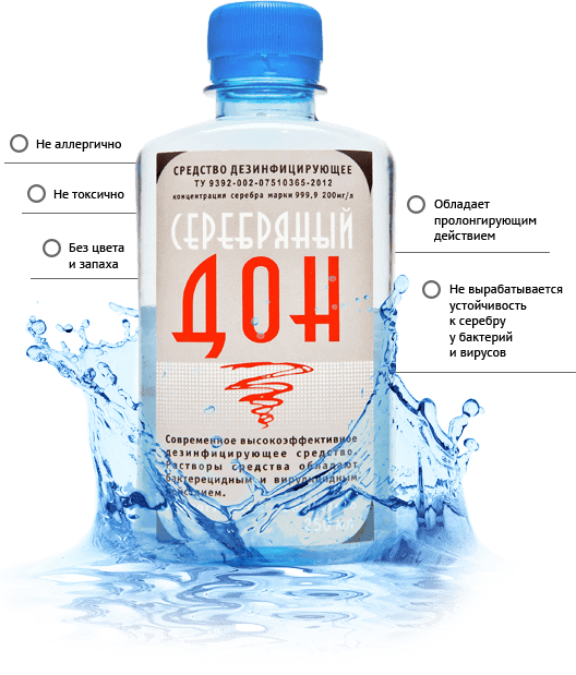 Серебряная вода